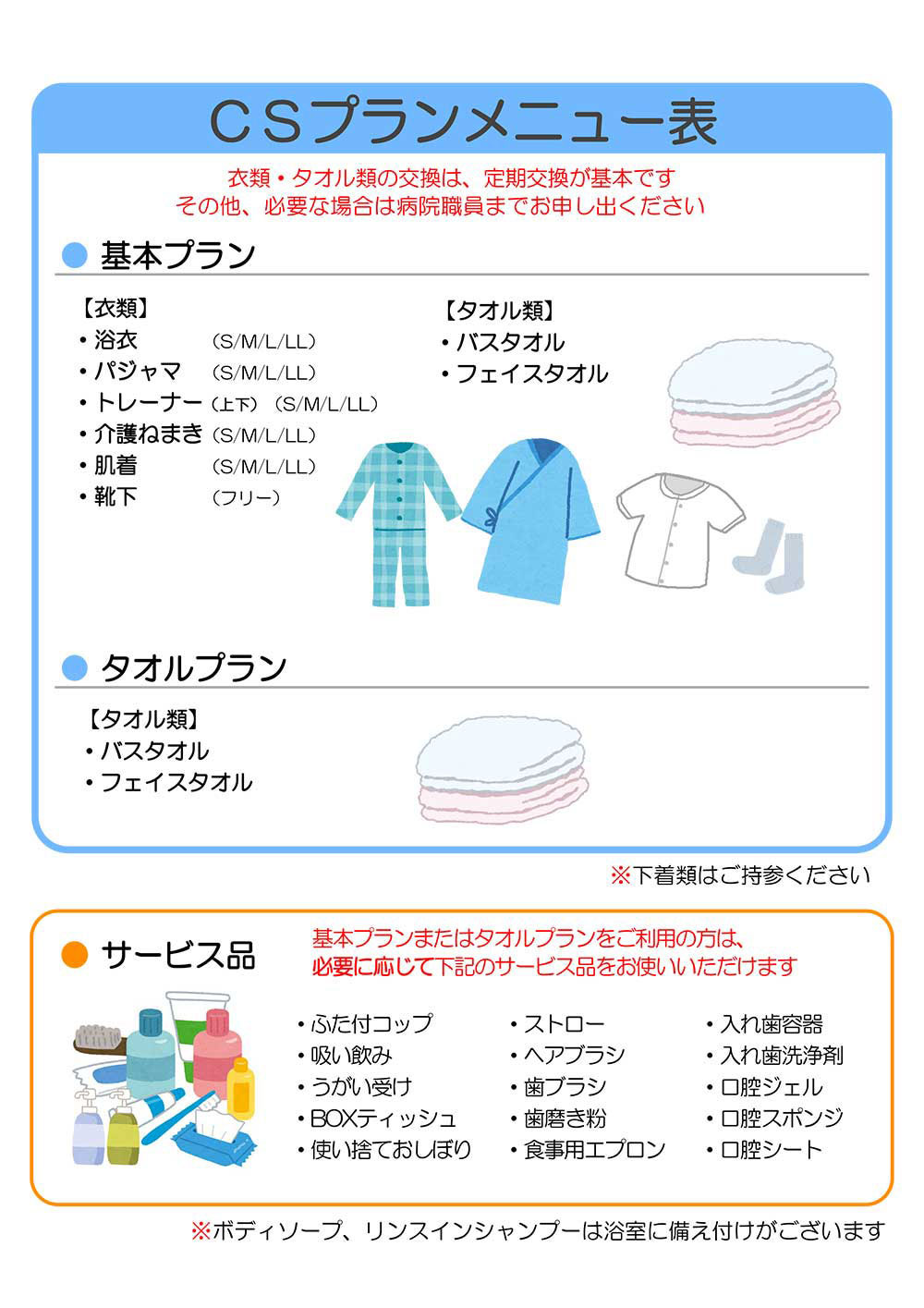 CSセットについて