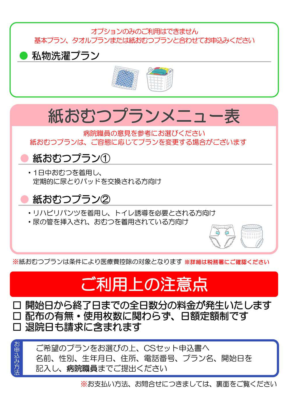 CSセットについて