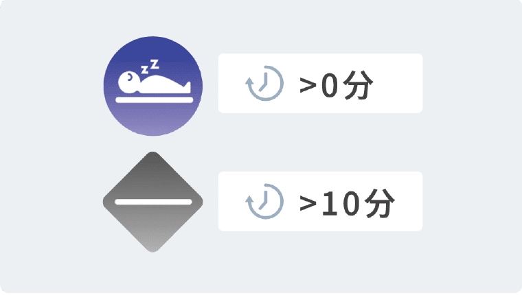 ベッド上の利用者様の現在の状態を把握しています。!